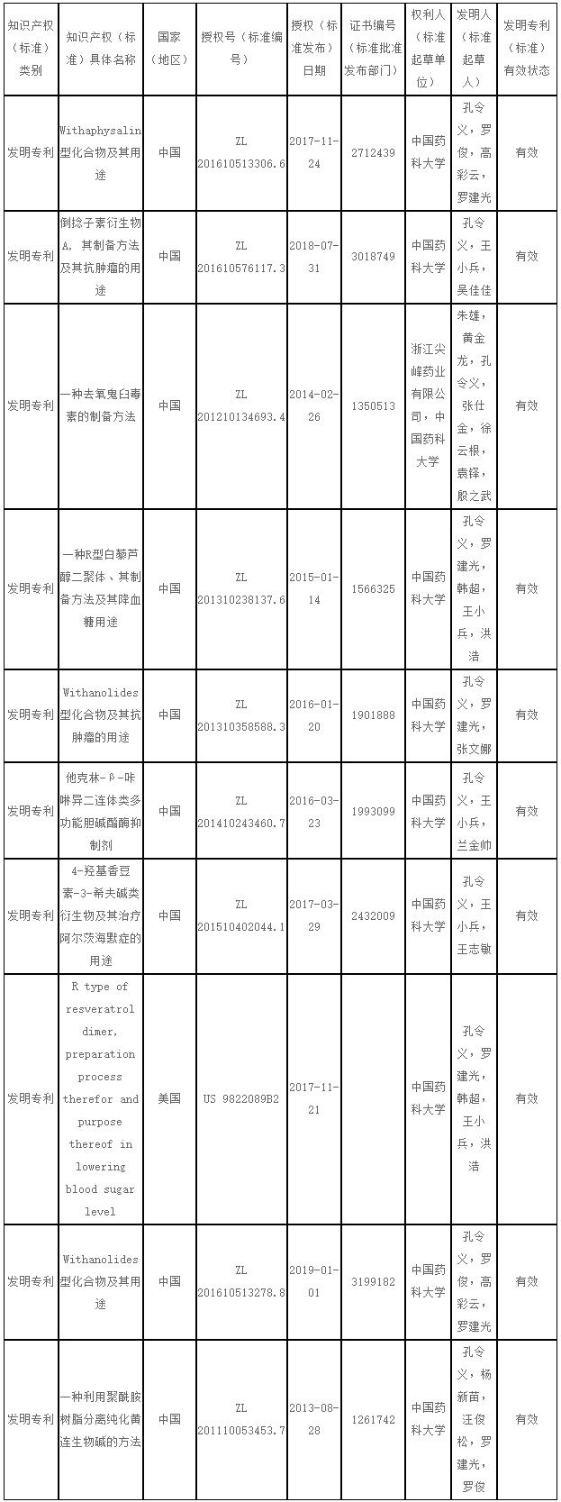 1xBET��Signup(�й���)-�ٷ���վ