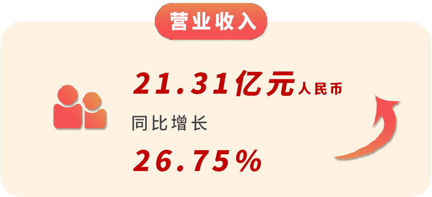 1xBET��Signup(�й���)-�ٷ���վ