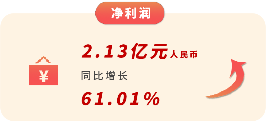 1xBET��Signup(�й���)-�ٷ���վ