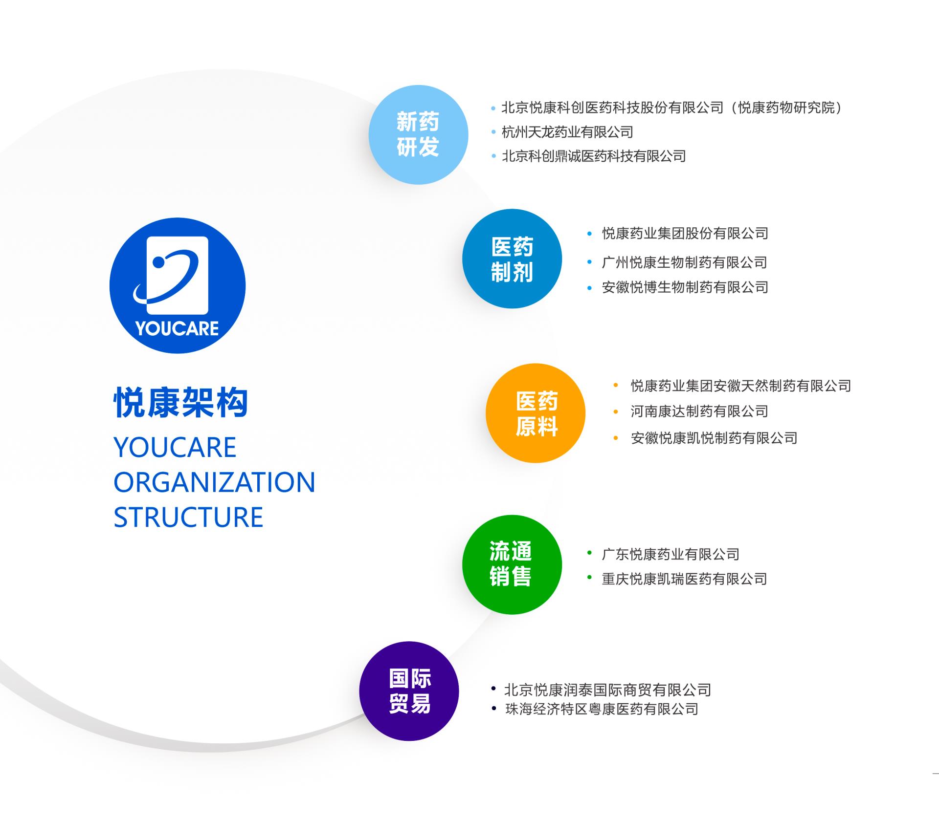 1xBET��Signup(�й���)-�ٷ���վ